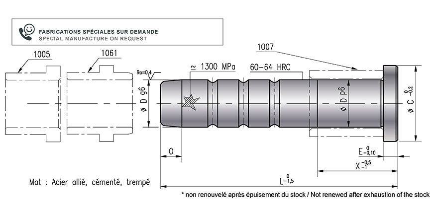 A0CV050-050P1S4