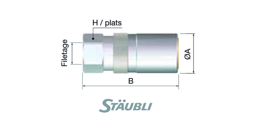 A0FW050-140P0S0L