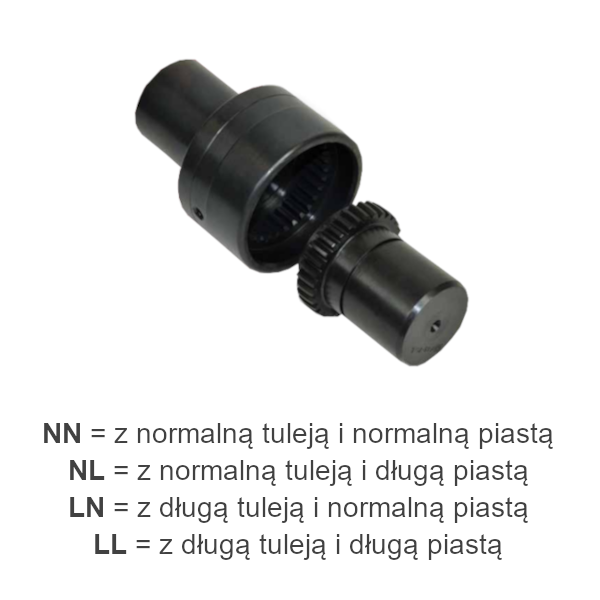 GFAS 40-LN  with