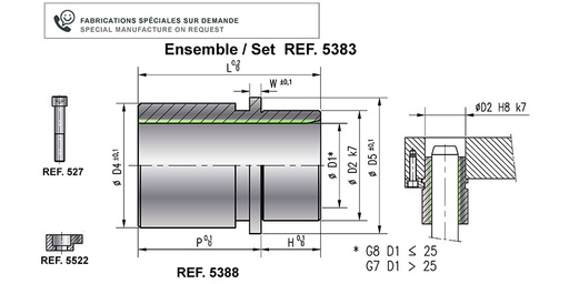 RABOURDIN - 501-14-45