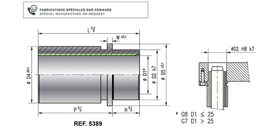 RABOURDIN - 751-6.8-100