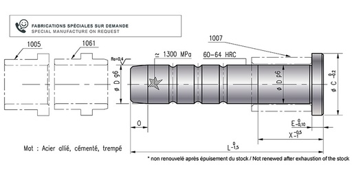 RABOURDIN - 622-2.3-100