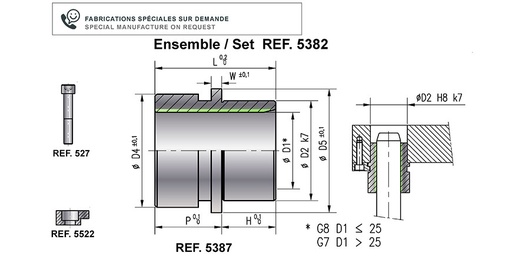 RABOURDIN - 1628-5.2-200