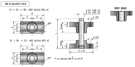 RABOURDIN - 5412-20-200
