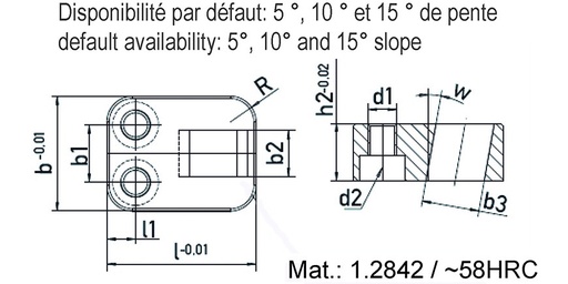 RABOURDIN - 1628-8.2-160