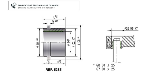 RABOURDIN - 1628-2.7-200