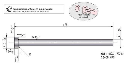 RABOURDIN - 917-RPL08-1010-150-RF-KB