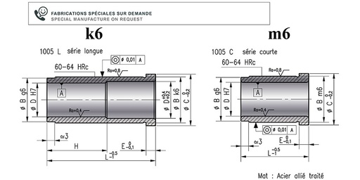 RABOURDIN - 1628-1.4-125